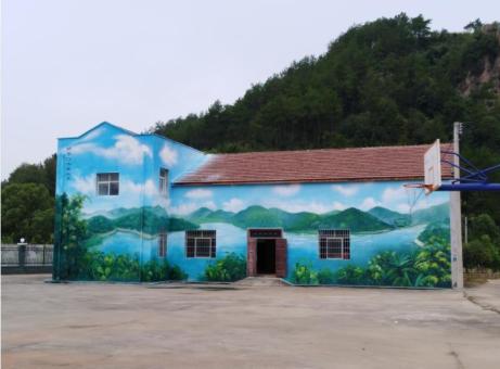 获嘉彩绘墙绘一般制作的位置