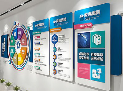 获嘉企业文化墙内容对员工有什么影响？